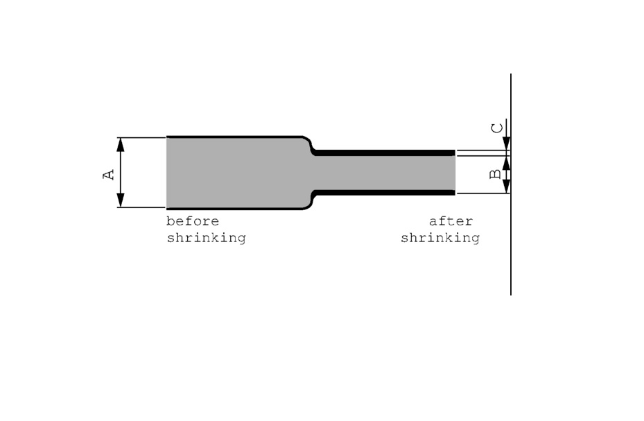 Tubo Termorretráctil de Poliolefina Pared Media 85/25 mm, 1.2 m, Forro Adhesivo Negro, 600 Vac