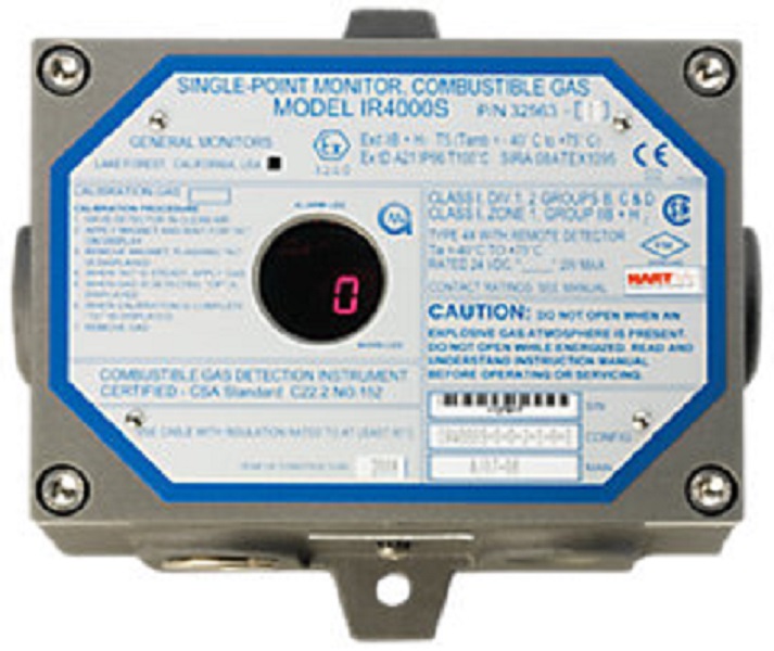 Sistemas de detección de Incendio, Gases, Vapores.