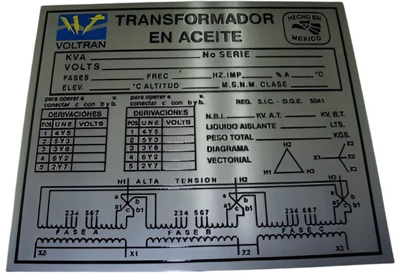 Placas de identificación