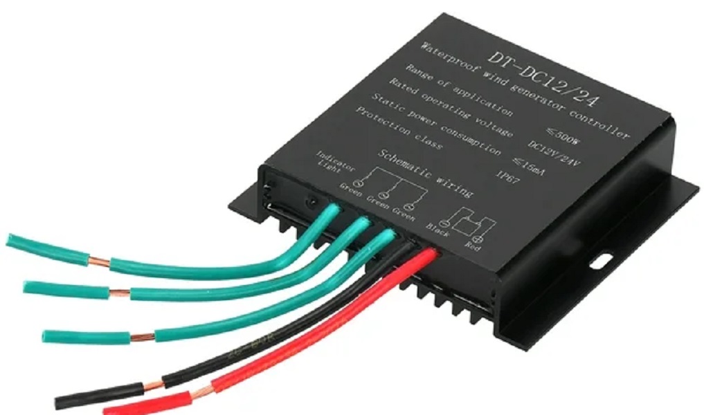 Controlador para turbinas eólicas